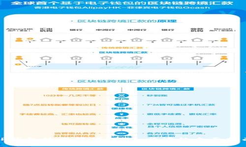 TP钱包使用技巧：新手必读的全面指南