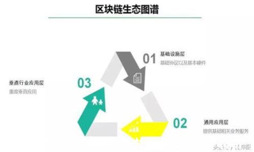 
如何在TP钱包中更改转入地址：完整指南