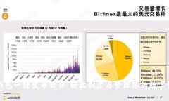 TP钱包一键发币软件：轻松