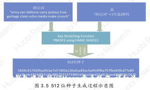 如何在TP钱包中进行HTMoon卖币操作：详细流程与指南