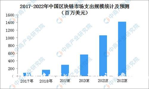 如何在TP钱包中购买Kishu Inu：详细步骤和指南