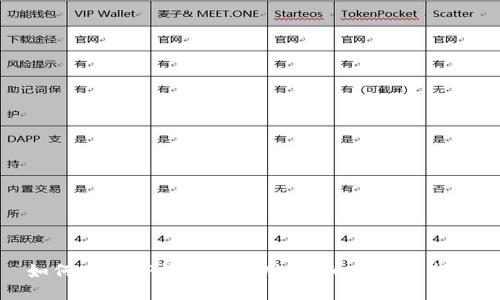 如何下载TP钱包到电脑：详细步骤与指南