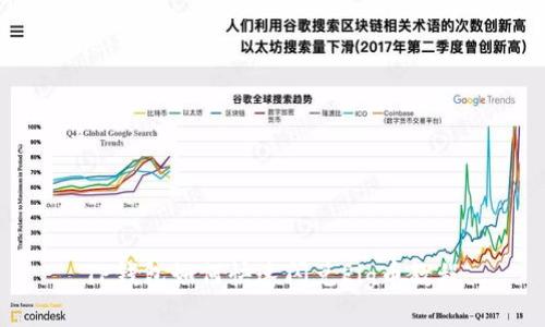 TP钱包如何快速闪兑Pig币教程