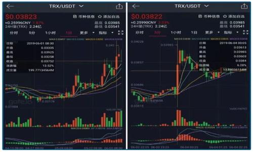 如何判断TP钱包的安全性：用户必读指南

关键词：TP钱包, 数字资产安全, 钱包风险, 安全指南

内容大纲：

1. 引言
   - TP钱包的简介
   - 数字资产管理的重要性

2. TP钱包的安全性概述
   - TP钱包的功能和特点
   - 如何定义钱包的安全性

3. 用户隐私与数据保护
   - 用户账户的安全保护
   - 数据加密机制

4. 常见的钱包安全风险
   - 网络攻击与黑客攻击
   - 恶意软件与钓鱼攻击
   - 设备丢失或损坏的风险

5. 如何提高TP钱包的安全性
   - 强密码设置与二次验证
   - 定期更新钱包应用
   - 安全备份与恢复措施

6. 社区反馈与真实案例
   - 用户体验分享
   - 安全事件与应对

7. 结论
   - TP钱包的未来趋势与安全保障

---

### 引言

在数字资产日益普及的今天，数字钱包的安全性显得尤为重要。TP钱包作为一种流行的数字资产管理工具，其安全性直接关系到用户资产的安全。本文将深入探讨如何判断TP钱包的安全性，帮助用户在使用数字钱包时做出明智的决策。

### TP钱包的安全性概述

TP钱包是一种多功能的数字资产钱包，支持多种虚拟货币的存储和管理。为了评估TP钱包的安全性，了解其设计理念和技术架构至关重要。TP钱包采用高等级的安全协议，包括身份验证、交易加密等，旨在为用户提供安全可靠的数字资产管理环境。

安全性不仅仅是技术层面的保证，更包括用户的使用习惯和安全意识。因此，评估一个钱包安全性的第一步是了解其基本功能和特点。

### 用户隐私与数据保护

用户隐私和数据保护是TP钱包安全性的核心组成部分。TP钱包在用户注册和账户管理过程中，通过多种方式保护用户信息不被泄露，例如数据加密技术和多重身份验证。

另外，TP钱包还遵循用户隐私政策，不会随意收集用户数据。此外，通过使用去中心化技术，TP钱包大大降低了单点故障的风险，从而增强了用户资产的安全性。

### 常见的钱包安全风险

虽然TP钱包在安全性方面采取了诸多措施，但用户仍需警惕一些潜在的安全风险。例如，网络攻击和黑客攻击是最常见的威胁，攻击者可以通过各种手段获取用户的私钥信息。

除此之外，恶意软件、钓鱼攻击和设备丢失也会对用户资产安全构成威胁。了解这些风险，可以帮助用户采取必要的防护措施，降低资产损失的可能性。

### 如何提高TP钱包的安全性

为了提高TP钱包的安全性，用户可以从多个方面入手。首先，要设置强密码并定期更换，开启二次验证功能，以防止未经授权的访问。

其次，保持钱包应用的最新版本非常重要，因为每个更新往往会修复已知的安全漏洞。此外，定期备份钱包数据，并了解如何恢复钱包，也是一项重要的安全措施。

### 社区反馈与真实案例

用户反馈是评估TP钱包安全性的另一重要参考。很多用户在使用TP钱包的过程中分享了他们的经验，包括安全事件和他们的应对措施。这些真实的案例能为新用户提供宝贵的建议和警示。

### 结论

总而言之，TP钱包作为数字资产管理工具，在安全性上有着一定的保障。但用户仍需保持警惕，采取相应的安全措施来保护自己的资产。随着技术的进步和用户安全意识的增强，TP钱包的安全性能有望得到进一步提升。

---

### 相关问题

1. **TP钱包的安全性能如何？**
   
2. **用户如何保护自己免受网络攻击和黑客入侵？**

3. **TP钱包有哪些安全功能？**

4. **如何识别钓鱼网站和恶意软件？**

5. **用户在使用TP钱包时需要遵循的安全措施有哪些？**

6. **TP钱包的备份和恢复功能是如何工作的？**

7. **社区反馈如何影响TP钱包的安全性评估？**

---

接下来我们会详细介绍每一个相关问题。