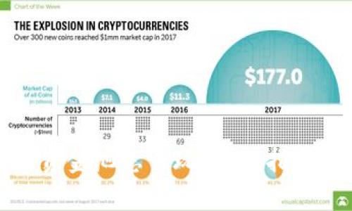 TP钱包里的资金池怎么玩？完整指南与策略分析