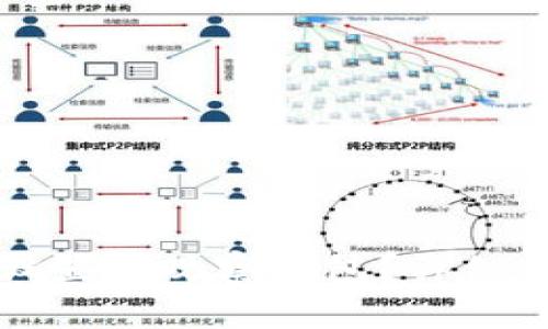 如何将TP钱包设置为观察钱包？详细步骤与注意事项