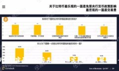 TP钱包密码丢失后是否会锁