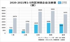 全方位了解TP钱包电脑：安