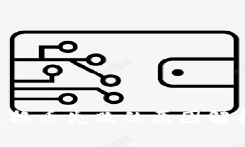 TP Wallet兑换币失败的原因解析与解决方案