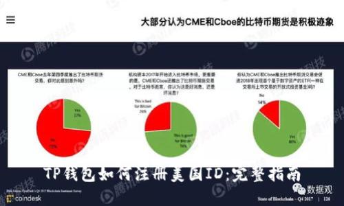 TP钱包如何注册美国ID：完整指南