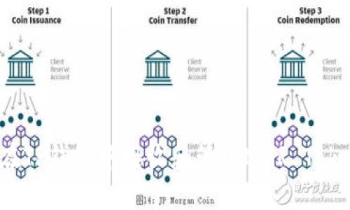 如何在TP钱包中接收和管理MGR Token币？