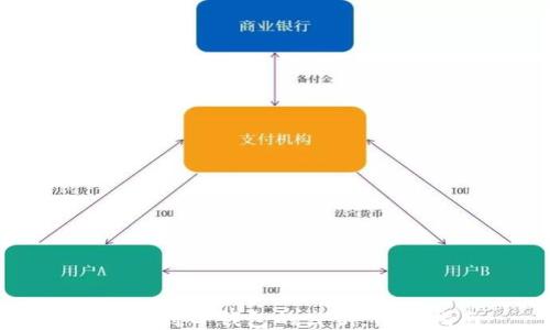 
如何找到TP钱包的公钥：用户指南