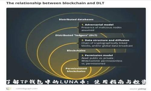 全面了解TP钱包中的LUNA币: 使用指南与投资分析