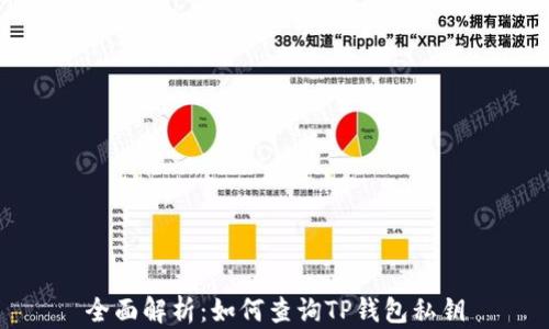 
全面解析：如何查询TP钱包私钥