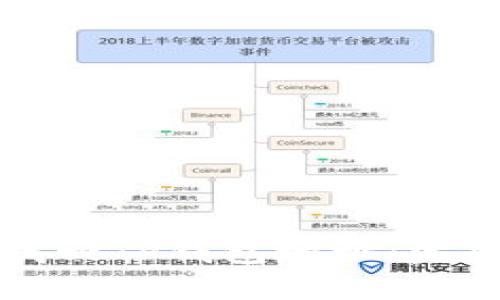 如何找回TP钱包地址：完整指南