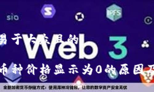 思考一个易于大众且的

TP钱包中币种价格显示为0的原因及解决方案