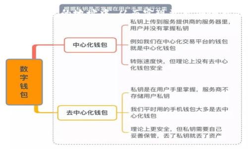 jiaotong/jiaotong

中本聪币（Satoshi Coin）即比特币的创始人中本聪所命名的虚拟货币，虽然中本聪这个名字通常更与比特币关联，但其背后所代表的去中心化和区块链技术也引发了很多用户对不同代币、钱包的关注。在此背景下，tp钱包（TokenPocket Wallet）作为一种常用的数字货币钱包，其与中本聪币之间的关系备受瞩目。

以下是对问题的分析和讨论：

一、中本聪币概述
中本聪币一般被视为一种具有象征意义的数字资产。虽然中本聪币的存在更多是以比特币名义被人们接受，但它在加密货币界象征了去中心化及其背后的技术理念。

二、tp钱包介绍
TP钱包是一款多功能的数字资产钱包，支持多种资产的存储和管理，尤其在区块链技术逐渐流行的今天，其用户界面友好且安全性高，受到广大用户的青睐。

三、中本聪币与tp钱包的兼容性
在探讨中本聪币是否可以存入tp钱包时，首先需要确认tp钱包的支持币种。如果tp钱包支持比特币操作，则通常也能支持中本聪币的存储。

四、如何将中本聪币提到tp钱包
若确认中本聪币与tp钱包的兼容性，可以通过以下步骤进行操作：首先，确保中本聪币已在合适的交易平台进行交易，然后将所需币种转入tp钱包的地址中，从而实现资产安全存储。

五、风险与注意事项
尽管tp钱包为用户提供了相对安全的存储环境，但在进行数字资产转移或提取时，仍需遵循相关的安全措施，以防止资产损失。

六、常见问题与解答
在使用过程中，用户可能有诸多疑问，比如如何确保资产安全，如何解决无法提现等问题。这些都需要根据具体情况逐一解决。

七、总结与展望
总体来看，中本聪币的提取和存储是可以通过tp钱包来实现的，用户需要仔细了解各个环节的操作，并确保在安全的环境下进行相关操作。

希望以上内容可以帮助到你，如果有任何进一步的问题，请随时告诉我！