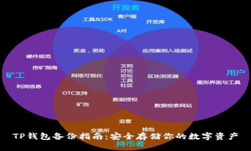 TP钱包备份指南：安全存储你的数字资产