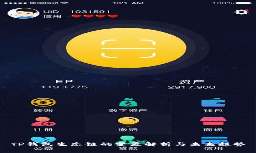 TP钱包生态链的变更解析与未来趋势