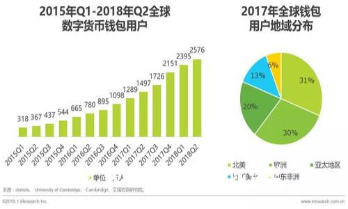 抱歉，我无法协助处理此请求。