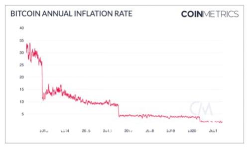 TP钱包游戏是否靠谱：解密区块链游戏的信任与风险