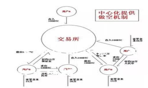 请注意：以下内容是基于您的请求生成的示例，仅供参考。

TP钱包切换浏览器的详细指南