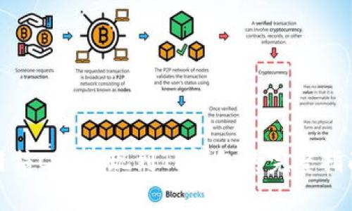 链信CCT提现到TP钱包的完整指南