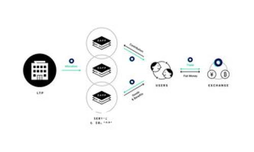 Bitpie钱包与TP钱包的全面对比与选择指南