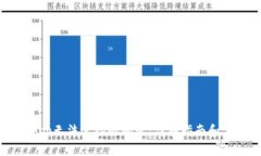 解决TP钱包App无法连接的问