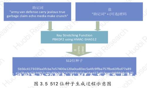 如何找回删除的TP钱包私钥？全面指南与解决方案