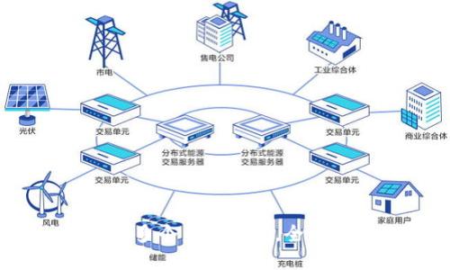 优质
TP钱包：如何创建多个身份钱包，全面解析及实用技巧