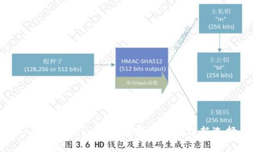 TP钱包与Aibox币：数字资产管理新选择