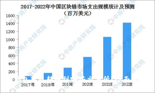 TP钱包可以转账到哪些交易所？全面解析！