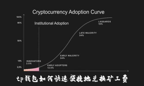   
tp钱包如何快速便捷地兑换矿工费