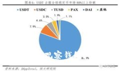 如何通过TP进入观察钱包？