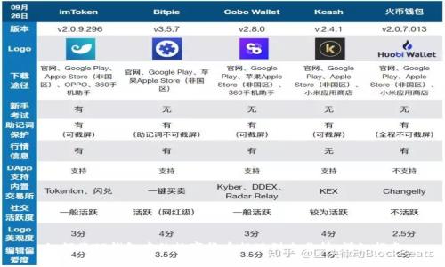 如何将TP钱包中的数字货币提现到交易所：详细指南