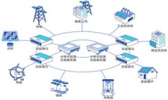 如何在TP钱包中转账BNB：详