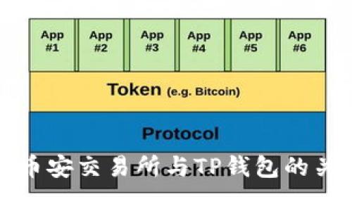 ### 币安交易所与TP钱包的关系揭秘