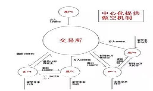 TP钱包小币种投资指南：如何利用小币种实现资产增值