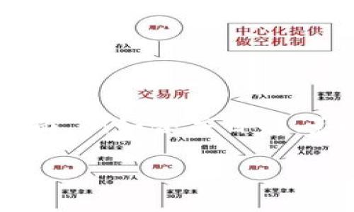 在这个问题的背景下，TP钱包与欧意的合并可能涉及到多个方面，例如合并目的、影响、用户权益等。以下是针对这个主题的文章大纲和内容介绍。

TP钱包与欧意合并分析：解构合并背后的影响与用户权益