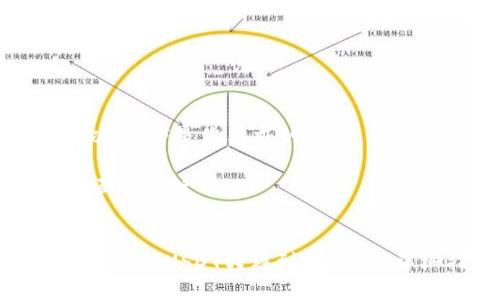 当然可以！以下是您要求的内容。

## 页面和关键词


如何将欧易的USDT转移到TP钱包？详细指南