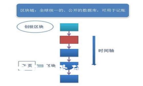 如何在TP钱包中绑定手机号码？详细指南与常见问题解答