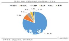 华为手机如何安装TP钱包：