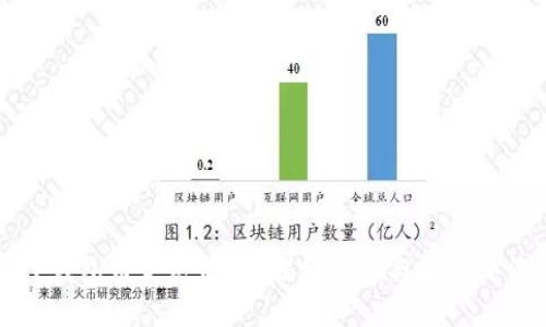 TP钱包币突然消失？揭秘原因与解决办法