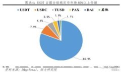   tp钱包区块号的作用与重