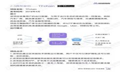 TP钱包挖矿全攻略：如何轻