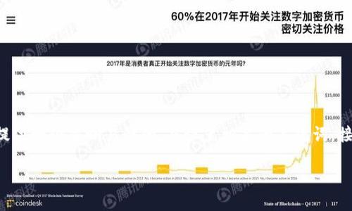 为了帮助你更好地理解如何将资产转移到TP钱包中，我将为你提供一个清晰易懂的，并设置相关的关键词。接下来，我会给出一个内容大纲，并在后面详细解答7个相关问题。

如何将资产安全转入TP钱包：完整指南