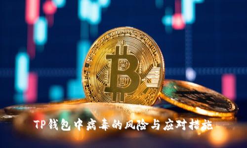 TP钱包中病毒的风险与应对措施