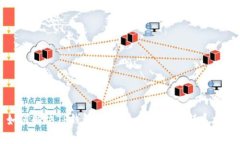 如何解决TP钱包问题：全面