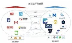 TP钱包如何安全地出售和现